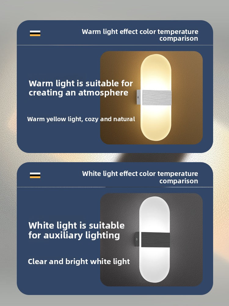 Modern LED Wall Lamp Bedroom Lighting